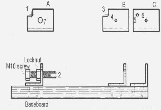 Cutting Tool